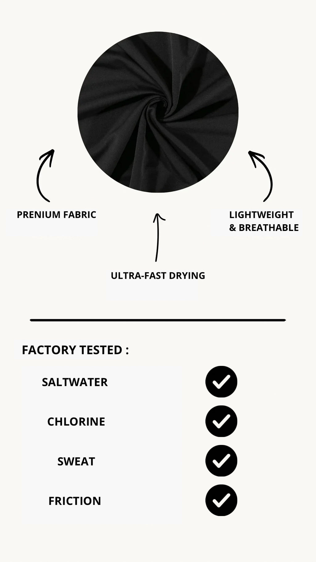 Knot Burkini - Black