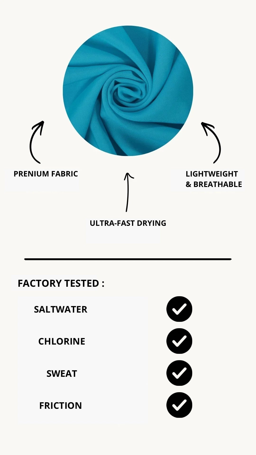 Classic Burkini - Turquoise